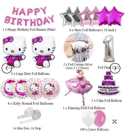 Hello Kitty Birthday Theme