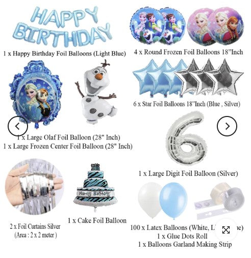 Frozen Birthday Theme
